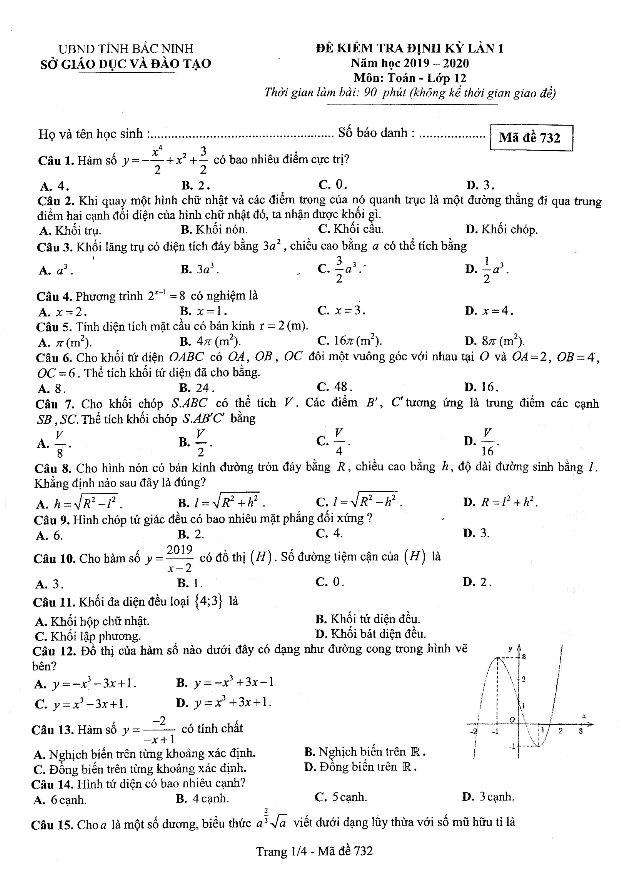 Đề kiểm tra định kỳ lần 1 Toán 12 năm 2019 2020 sở GD&ĐT Bắc Ninh
