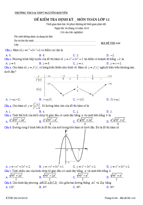 Đề kiểm tra định kỳ Toán 12 năm 2019 2020 trường Nguyễn Khuyến TP HCM (06/10/2019)