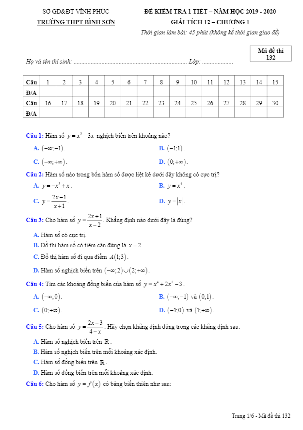 Đề kiểm tra Giải tích 12 chương 1 năm 2019 2020 trường Bình Sơn Vĩnh Phúc