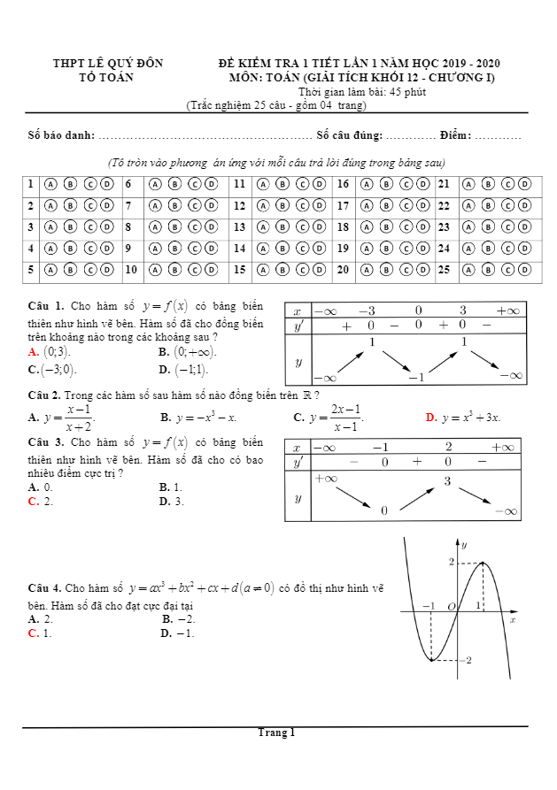 Đề kiểm tra Giải tích 12 chương 1 năm 2019 2020 trường Lê Quý Đôn Quảng Ngãi