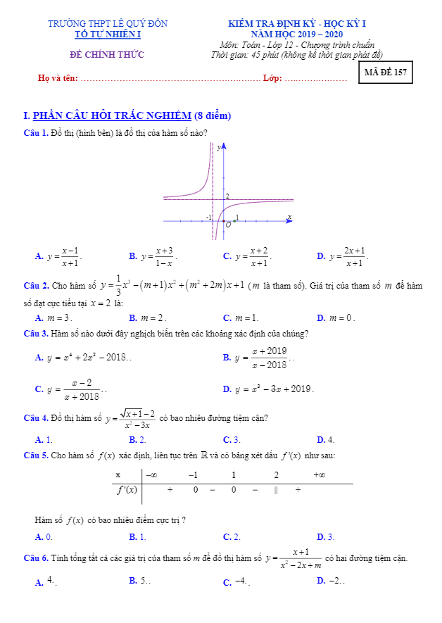 Đề kiểm tra Giải tích 12 chương 1 năm 2019 2020 trường Lê Quý Đôn Quảng Ninh