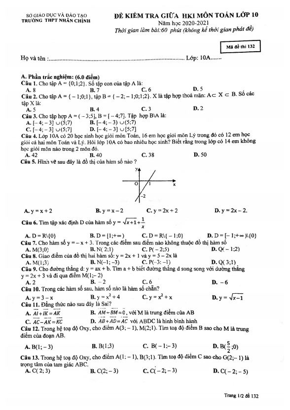 Đề kiểm tra giữa HK1 Toán 10 năm 2020 2021 trường THPT Nhân Chính Hà Nội