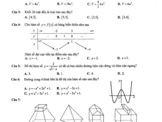 Đề kiểm tra giữa HK1 Toán 12 năm 2020 2021 trường THPT Trưng Vương TP HCM