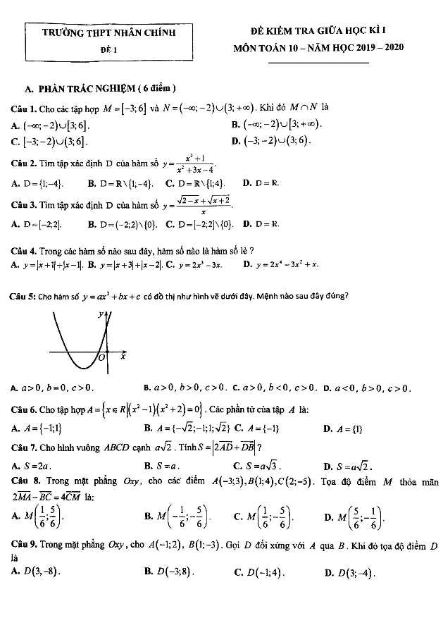 Đề kiểm tra giữa học kì 1 Toán 10 năm 2019 2020 trường Nhân Chính Hà Nội