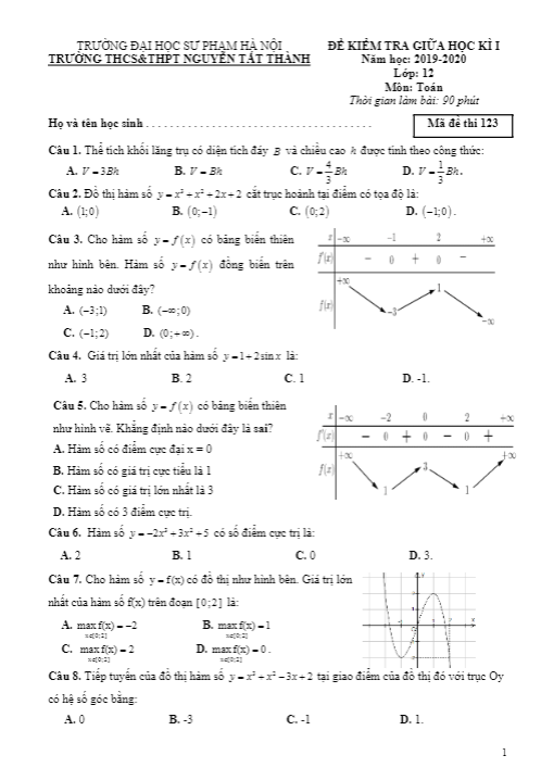 Đề kiểm tra giữa học kì 1 Toán 12 năm 2019 2020 trường Nguyễn Tất Thành Hà Nội