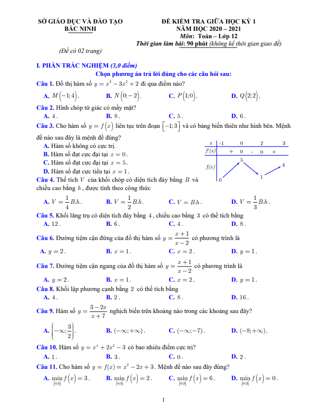Đề kiểm tra giữa học kỳ 1 Toán 12 năm 2020 2021 sở GD&ĐT Bắc Ninh
