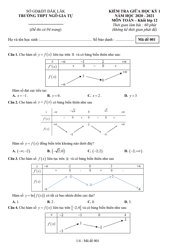 Đề kiểm tra giữa học kỳ 1 Toán 12 năm 2020 2021 trường THPT Ngô Gia Tự Đắk Lắk