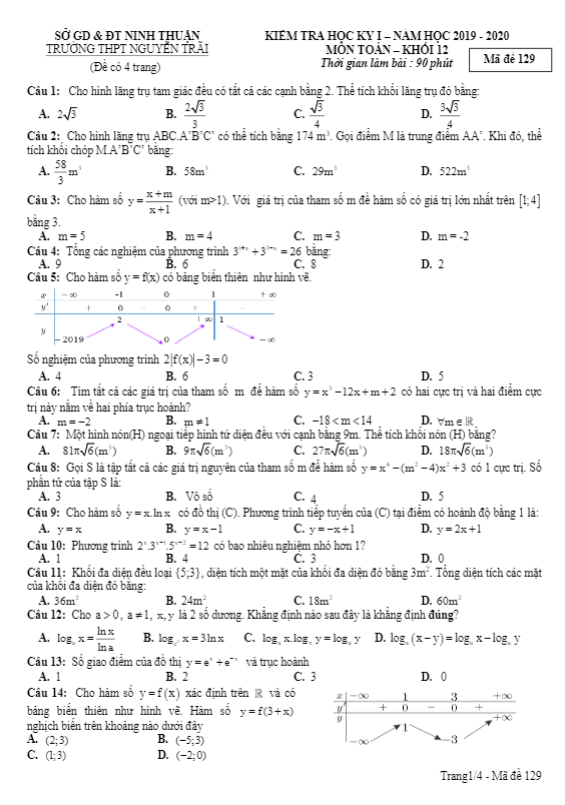 Đề kiểm tra HK1 Toán 12 năm 2019 2020 trường Nguyễn Trãi Ninh Thuận