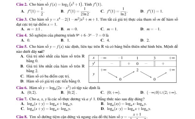 Đề kiểm tra học kì 1 Toán 12 năm 2019 2020 sở GD&ĐT Bến Tre