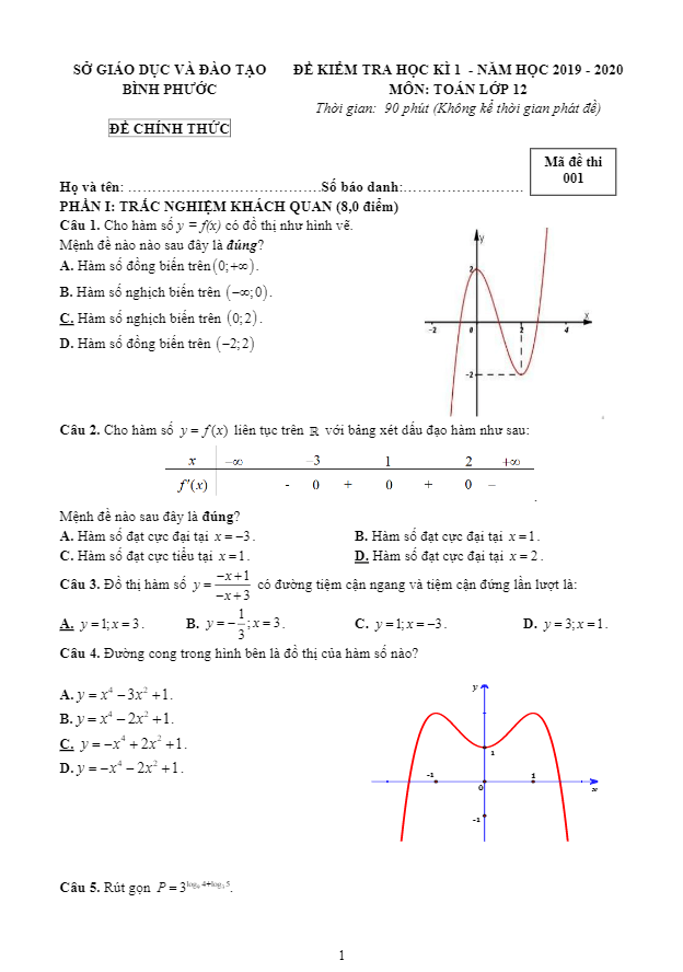 Đề kiểm tra học kì 1 Toán 12 năm 2019 2020 sở GD&ĐT Bình Phước