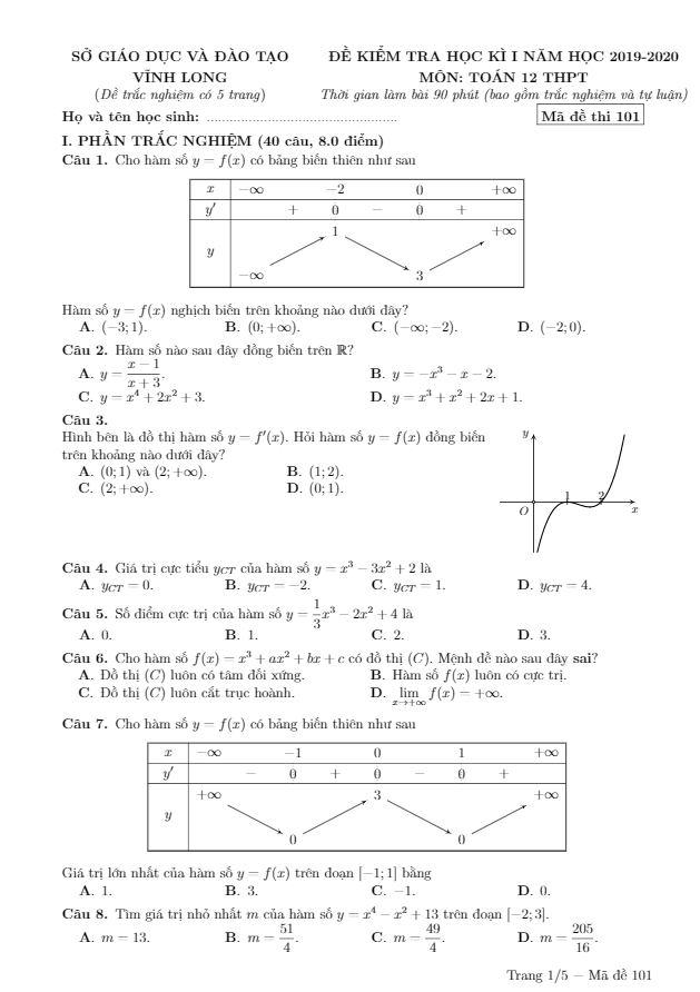 Đề kiểm tra học kì 1 Toán 12 năm 2019 2020 sở GD&ĐT Vĩnh Long