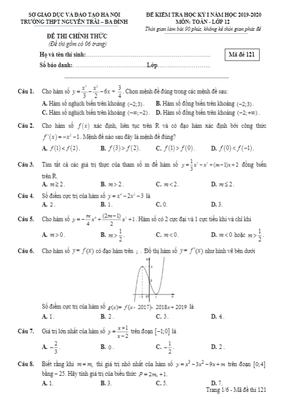Đề kiểm tra học kỳ 1 Toán 12 năm 2019 2020 trường Nguyễn Trãi Hà Nội