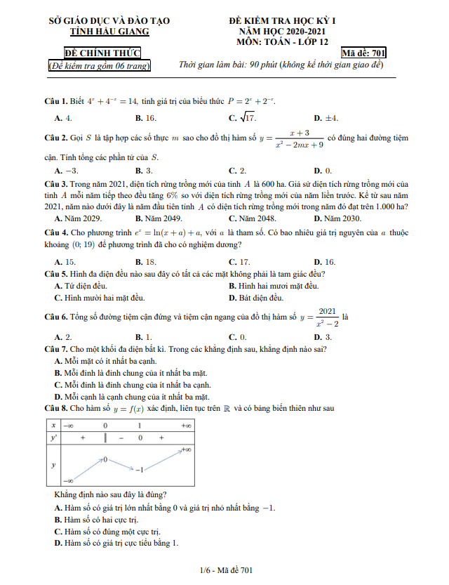 Đề kiểm tra học kỳ 1 Toán 12 năm 2020 2021 sở GD&ĐT Hậu Giang