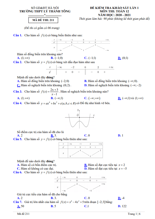 Đề kiểm tra Toán 12 lần 1 năm 2020 2021 trường THPT Lý Thánh Tông Hà Nội