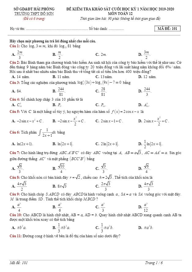 Đề KSCL cuối HK1 Toán 12 năm 2019 2020 trường THPT Đồ Sơn Hải Phòng