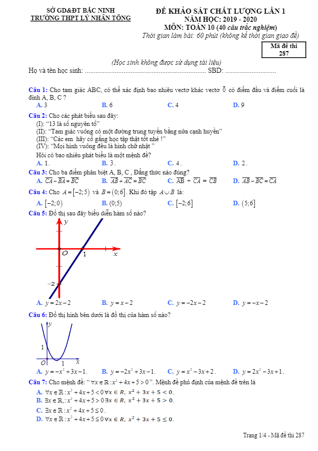 Đề KSCL lần 1 Toán 10 năm 2019 2020 trường THPT Lý Nhân Tông Bắc Ninh
