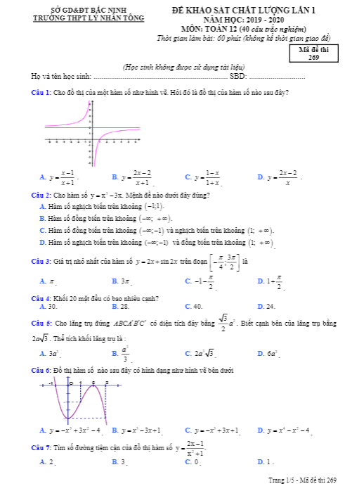 Đề KSCL lần 1 Toán 12 năm 2019 2020 trường THPT Lý Nhân Tông Bắc Ninh