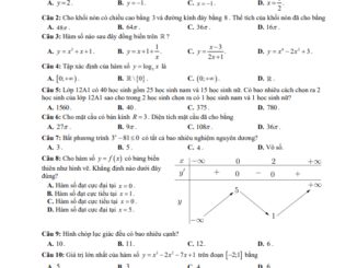 Đề KSCL lần 3 Toán 12 năm 2020 2021 trường THPT Yên Lạc Vĩnh Phúc