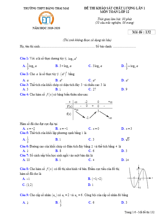Đề KSCL Toán 12 lần 1 năm 2019 2020 trường Đặng Thai Mai Thanh Hóa