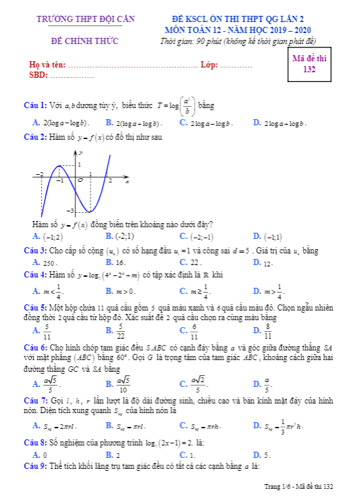Đề KSCL Toán 12 ôn thi THPTQG 2020 lần 2 trường THPT Đội Cấn Vĩnh Phúc