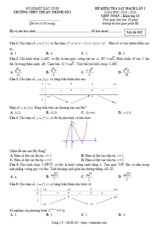 Đề sát hạch lần 1 Toán 12 năm 2019 2020 trường Thuận Thành 2 Bắc Ninh