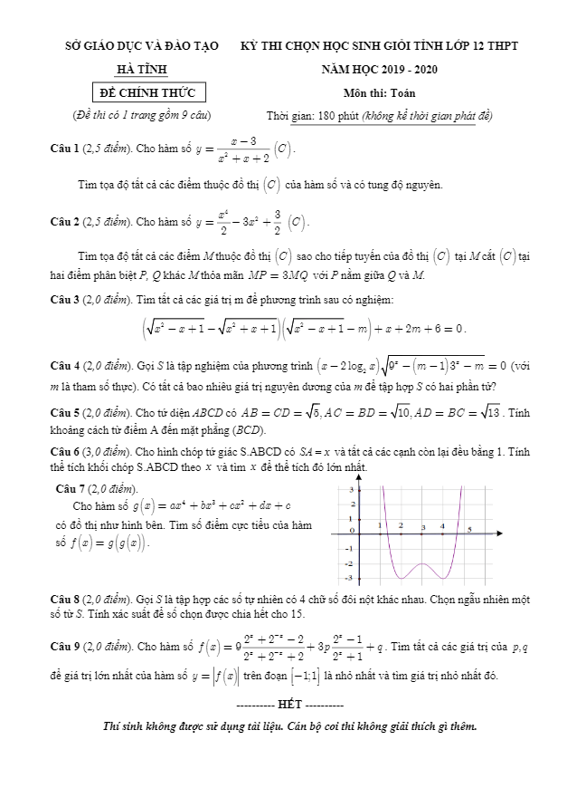 Đề thi chọn học sinh giỏi tỉnh Toán 12 năm 2019 2020 sở GD&ĐT Hà Tĩnh