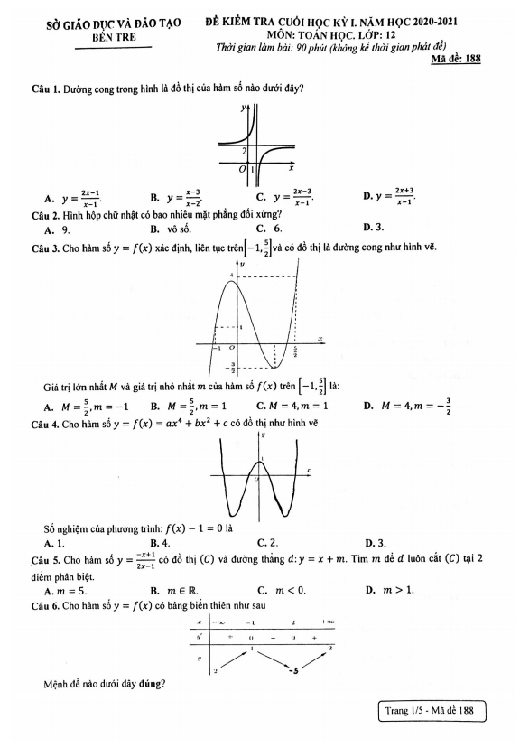Đề thi cuối học kỳ 1 Toán 12 năm 2020 2021 sở GD&ĐT Bến Tre