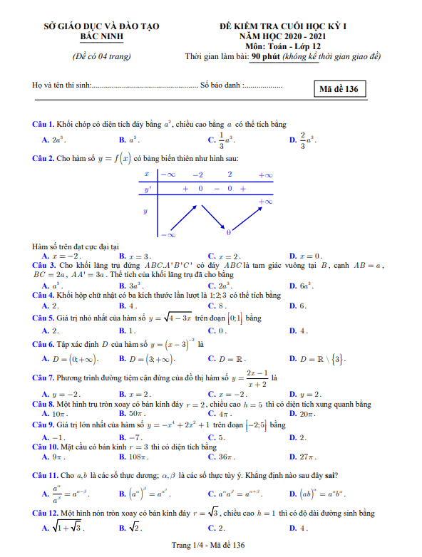 Đề thi cuối học kỳ 1 Toán 12 năm học 2020 2021 sở GD&ĐT Bắc Ninh