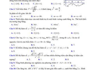 Đề thi cuối học kỳ 1 Toán 12 năm học 2020 2021 sở GD&ĐT Bình Dương