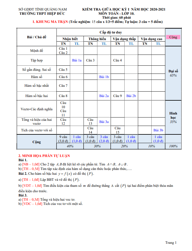 Đề thi giữa HK1 Toán 10 năm 2020 2021 trường THPT Hiệp Đức Quảng Nam