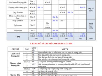 Đề thi giữa HK1 Toán 11 năm 2020 2021 trường THPT Hiệp Đức Quảng Nam