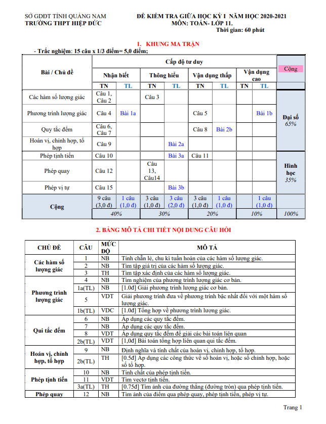 Đề thi giữa HK1 Toán 11 năm 2020 2021 trường THPT Hiệp Đức Quảng Nam