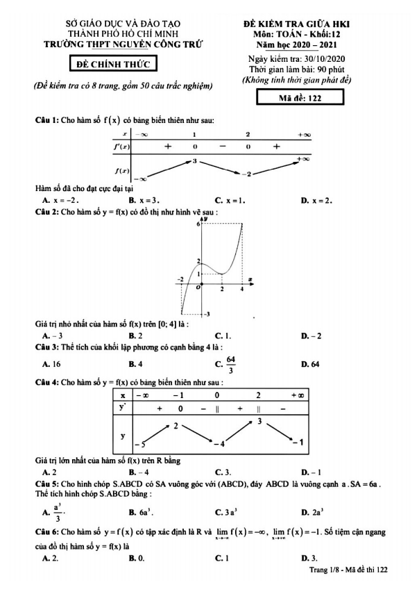 Đề thi giữa HK1 Toán 12 năm 2020 2021 trường THPT Nguyễn Công Trứ TP HCM