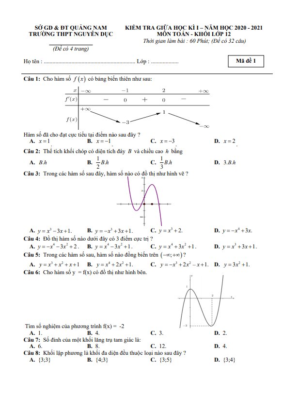 Đề thi giữa HK1 Toán 12 năm 2020 2021 trường THPT Nguyễn Dục Quảng Nam