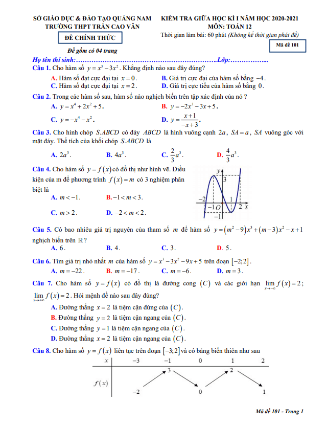 Đề thi giữa HK1 Toán 12 năm 2020 2021 trường THPT Trần Cao Vân Quảng Nam