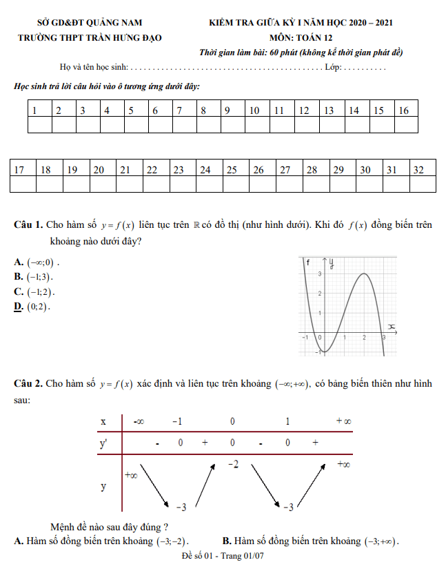 Đề thi giữa HK1 Toán 12 năm 2020 2021 trường THPT Trần Hưng Đạo Quảng Nam