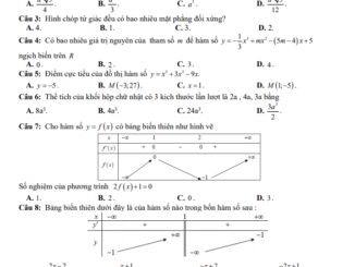 Đề thi giữa HK1 Toán 12 năm 2020 2021 trường THPT Trần Văn Dư Quảng Nam
