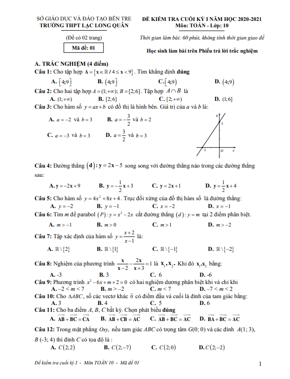 Đề thi HK1 Toán 10 năm 2020 2021 trường THPT Lạc Long Quân Bến Tre