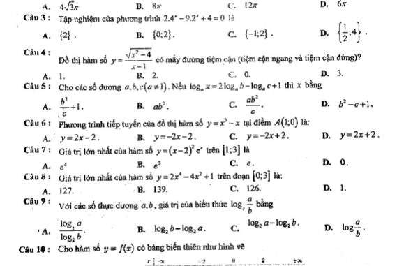 Đề thi HK1 Toán 12 năm 2019 2020 trường chuyên Ngoại Ngữ Hà Nội