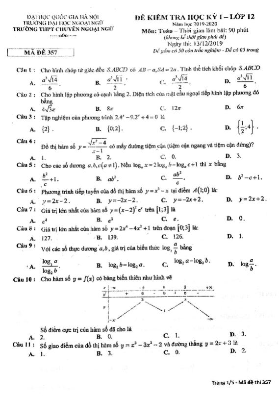 Đề thi HK1 Toán 12 năm 2019 2020 trường chuyên Ngoại Ngữ Hà Nội