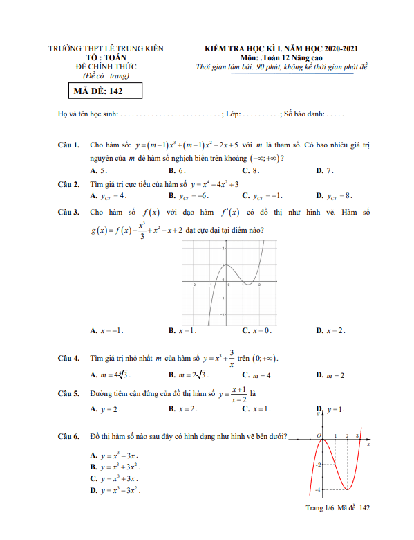Đề thi HK1 Toán 12 năm 2020 2021 trường THPT Lê Trung Kiên Phú Yên