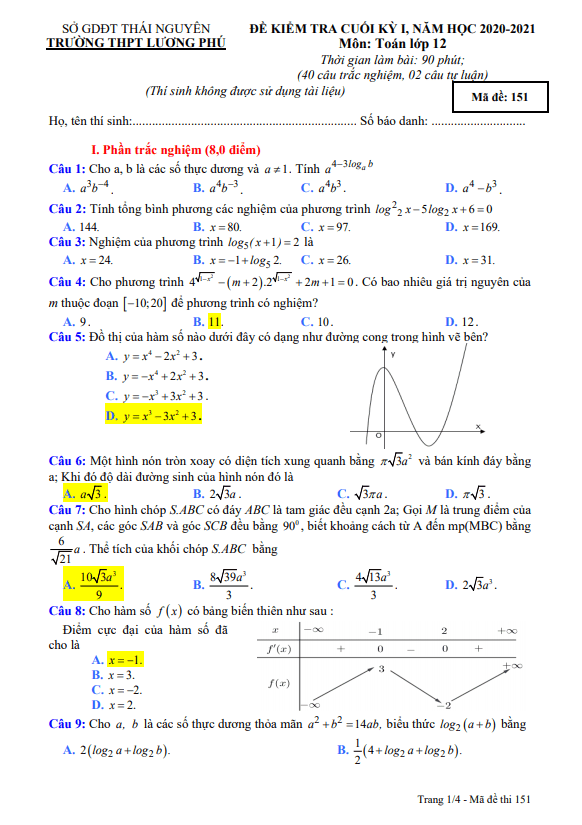 Đề thi HK1 Toán 12 năm 2020 2021 trường THPT Lương Phú Thái Nguyên