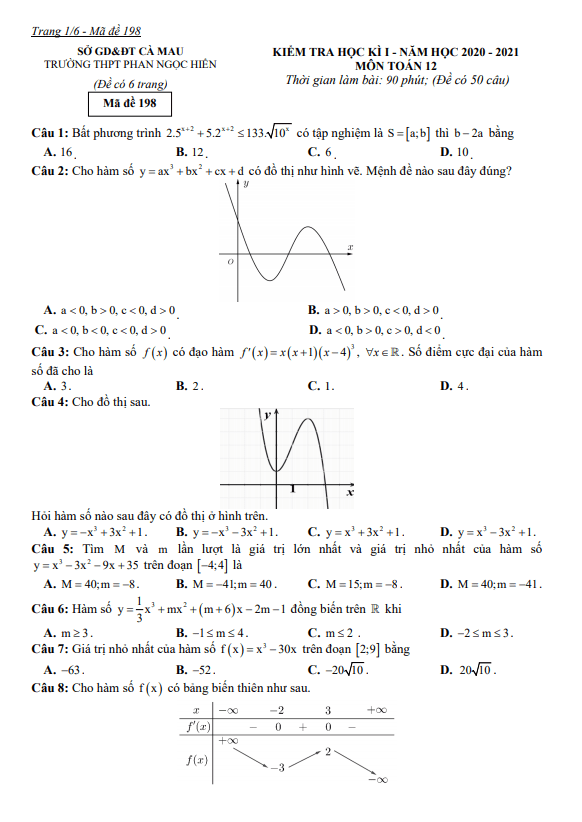 Đề thi HK1 Toán 12 năm 2020 2021 trường THPT Phan Ngọc Hiển Cà Mau