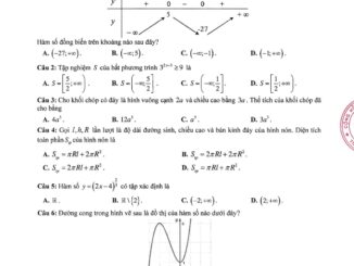 Đề thi HK1 Toán 12 năm học 2019 2020 sở GD và ĐT Đồng Tháp