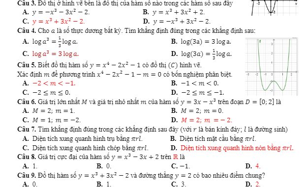 Đề thi HK1 Toán 12 năm học 2019 2020 sở GD&ĐT An Giang