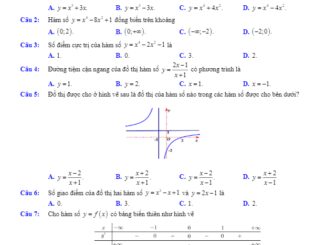 Đề thi HK1 Toán 12 năm học 2019 2020 sở GD&ĐT Bà Rịa Vũng Tàu