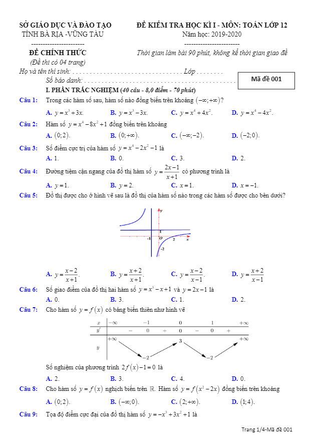 Đề thi HK1 Toán 12 năm học 2019 2020 sở GD&ĐT Bà Rịa Vũng Tàu