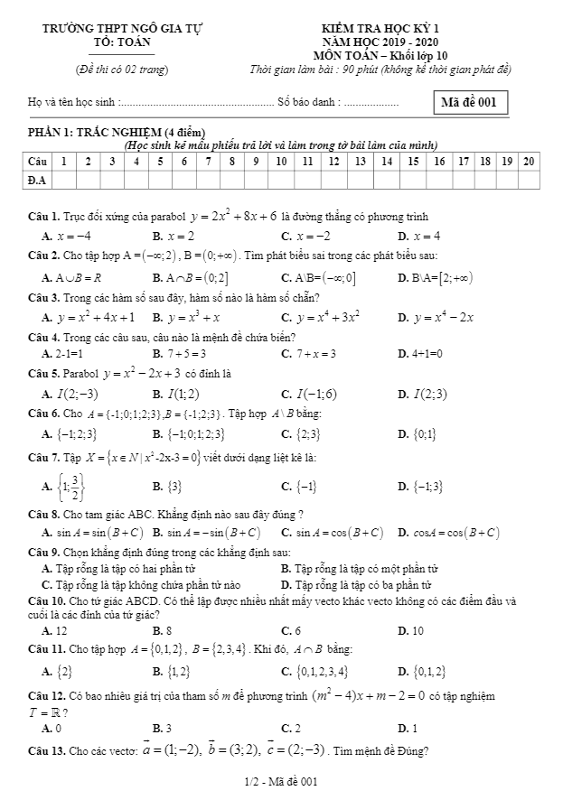 Đề thi HKI Toán 10 năm 2019 2020 trường THPT Ngô Gia Tự Đắk Lắk
