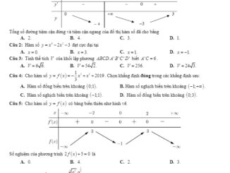 Đề thi HKI Toán 12 năm 2019 2020 trường chuyên Thăng Long Lâm Đồng