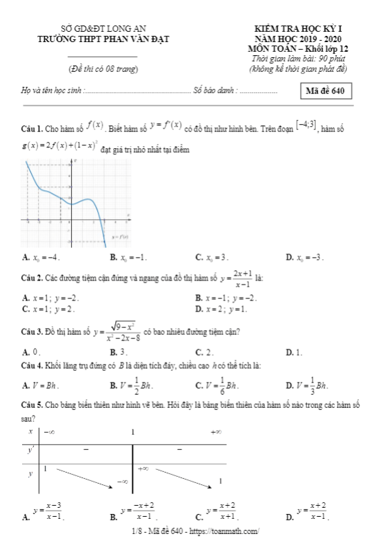 Đề thi HKI Toán 12 năm 2019 2020 trường THPT Phan Văn Đạt Long An